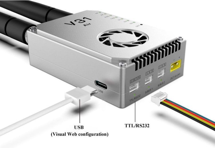 Приймач відеосигналу CHINOWING V31 телеметрія V31D80